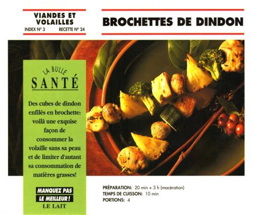 Brochettes de dindon de Bon Appétit | Photo de PassionRecettes