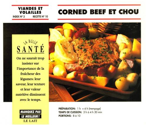 Corned beef et chou de Bon Appétit | Photo de PassionRecettes