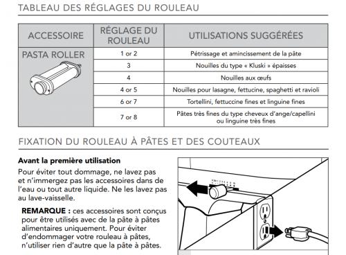 Guide d'utilisation et d'entretien des accessoires à pâtes : rouleaux et couteaux de Kitchenaid | Photo de PassionRecettes