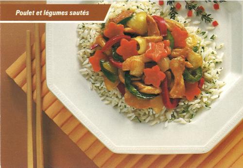 Poulet et légumes sautés | Photo de PassionRecettes