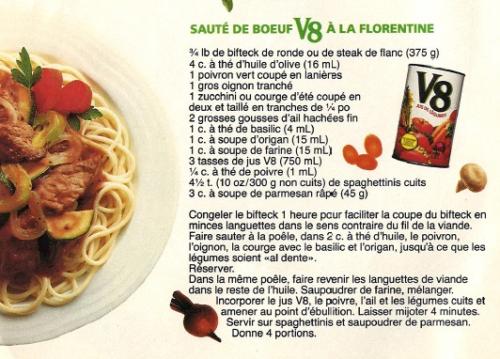 SAUTÉ DE BOEUF V8 À LA FLORENTINE 