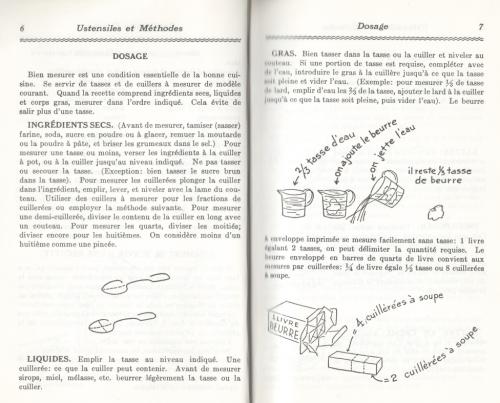 Ustensiles et méthodes - dosage de Cuisine De Boston | Photo de PassionRecettes