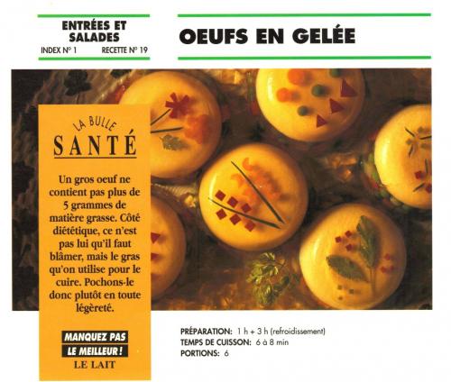 Oeufs en gelée de Bon Appétit | Photo de PassionRecettes