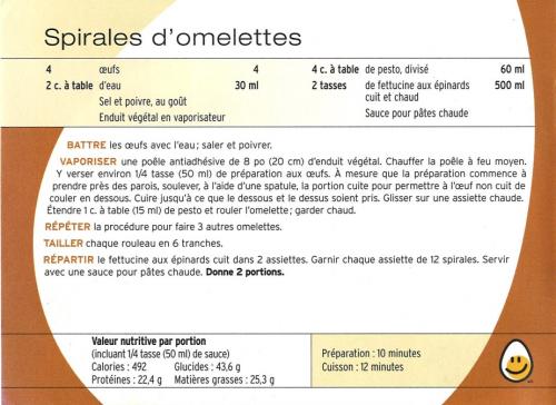 Spirales d'omelettes de Lesoeufs.ca | Photo de PassionRecettes