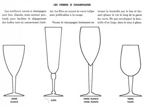 Les verres à vin de Jehane Benoit | Photo de PassionRecettes