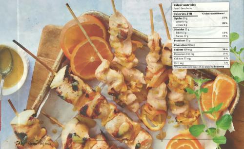 Brochettes de saumon, agrumes, érable et dijon de Mélanie Marchand | Photo de PassionRecettes