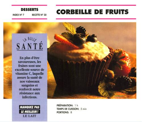 Corbeille de fruits de Bon Appétit | Photo de PassionRecettes