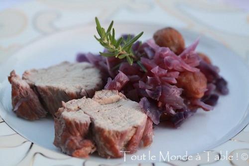 Filet mignon de porc au chou rouge et aux marrons de Amyel 2283 | Photo de Amyel 2283