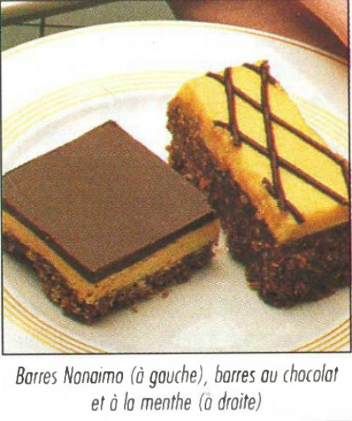 Barres au chocolat et à la menthe de Bon Appétit | Photo de PassionRecettes