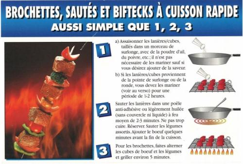 Brochettes, sautés et biftecks à cuisson rapide aussi simple que 1,2,3 ! | Photo de PassionRecettes