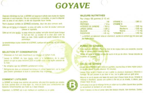 Goyave | Photo de PassionRecettes