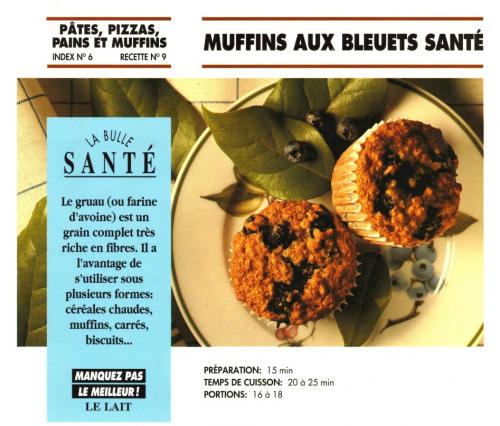 Muffins aux bleuets santé de Bon Appétit | Photo de PassionRecettes