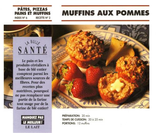 Muffins aux pommes de Bon Appétit | Photo de PassionRecettes