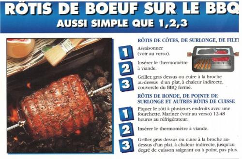 Rôtis de boeuf sur le bbq aussi simple que 1,2,3 ! | Photo de PassionRecettes