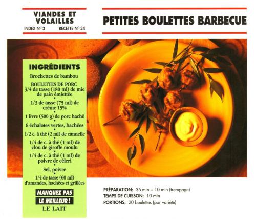 Petites boulettes barbecue de Bon Appétit | Photo de PassionRecettes